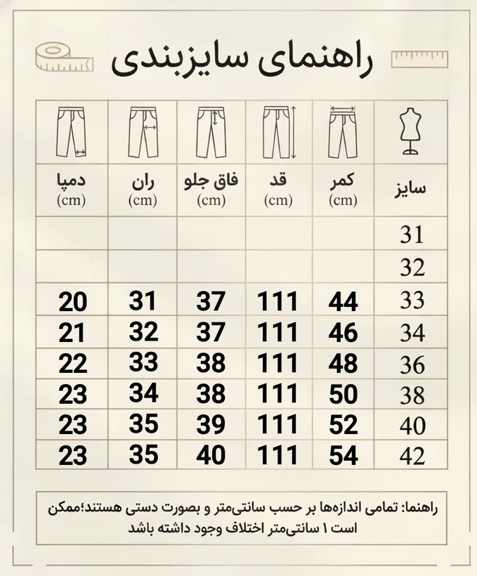 شلوار جین ذغالی مردانه مدل اسلیمفیت برند Wrangler